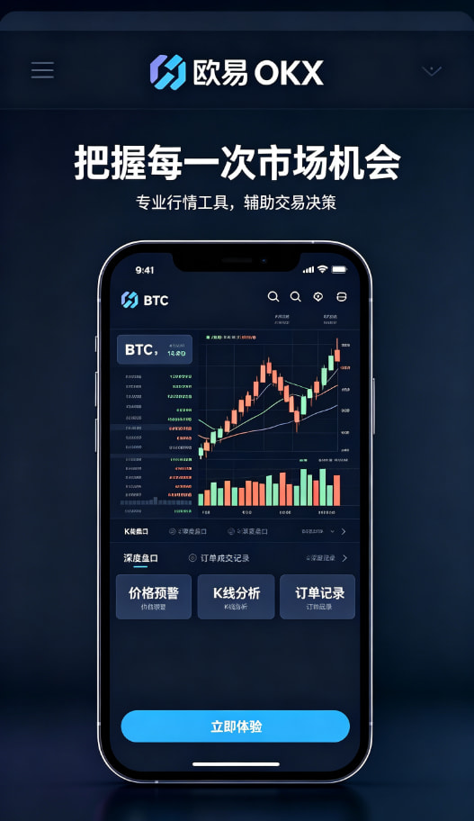 行情分析教程配图